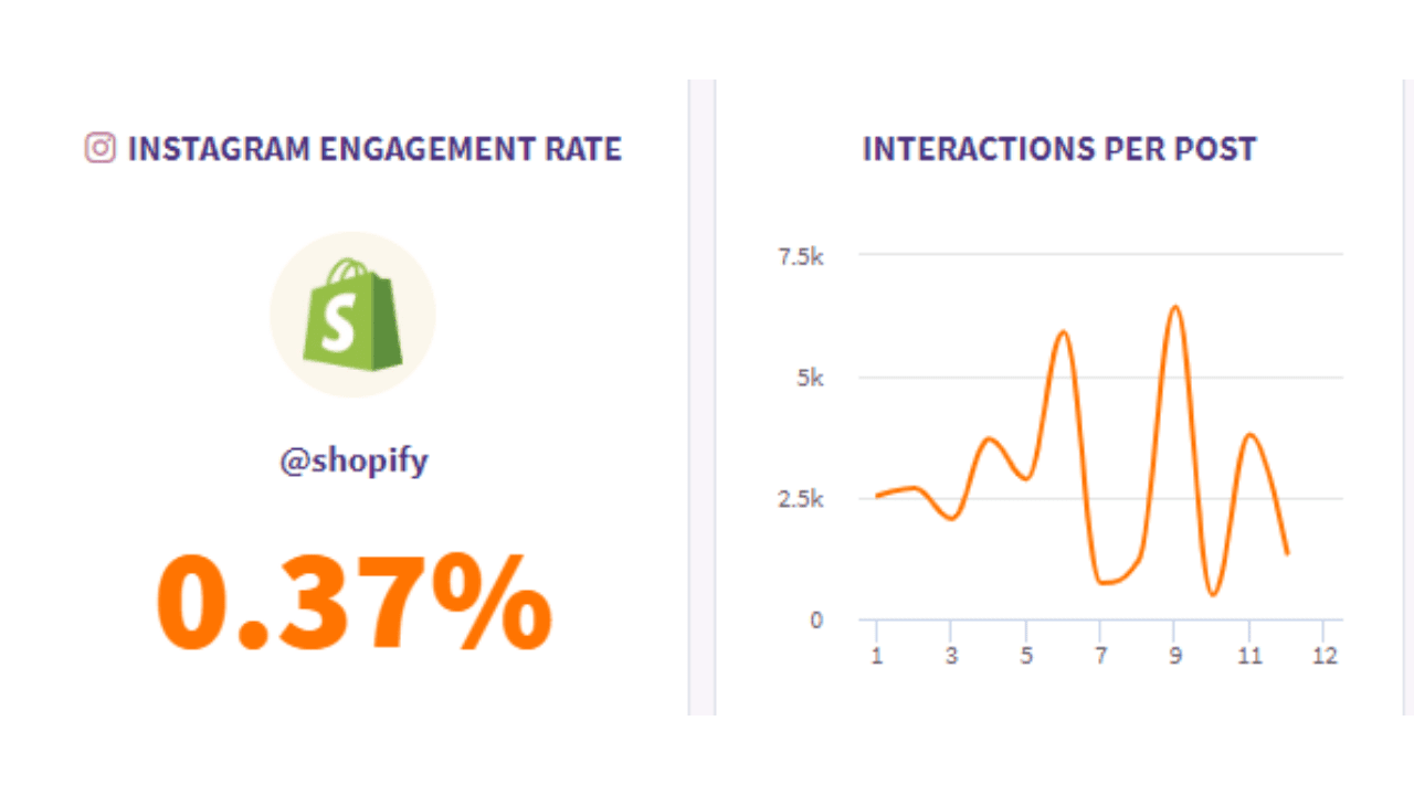 Money Calculator — Seekmetrics