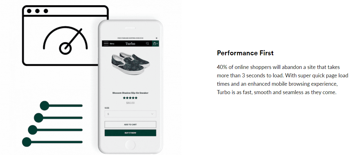 Turbo Shopify Theme