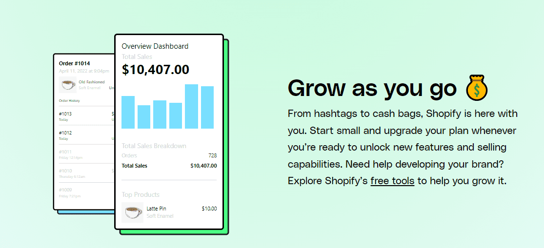 Shopify Review: Pros & Cons For Ecommerce Stores (Updated 2023)