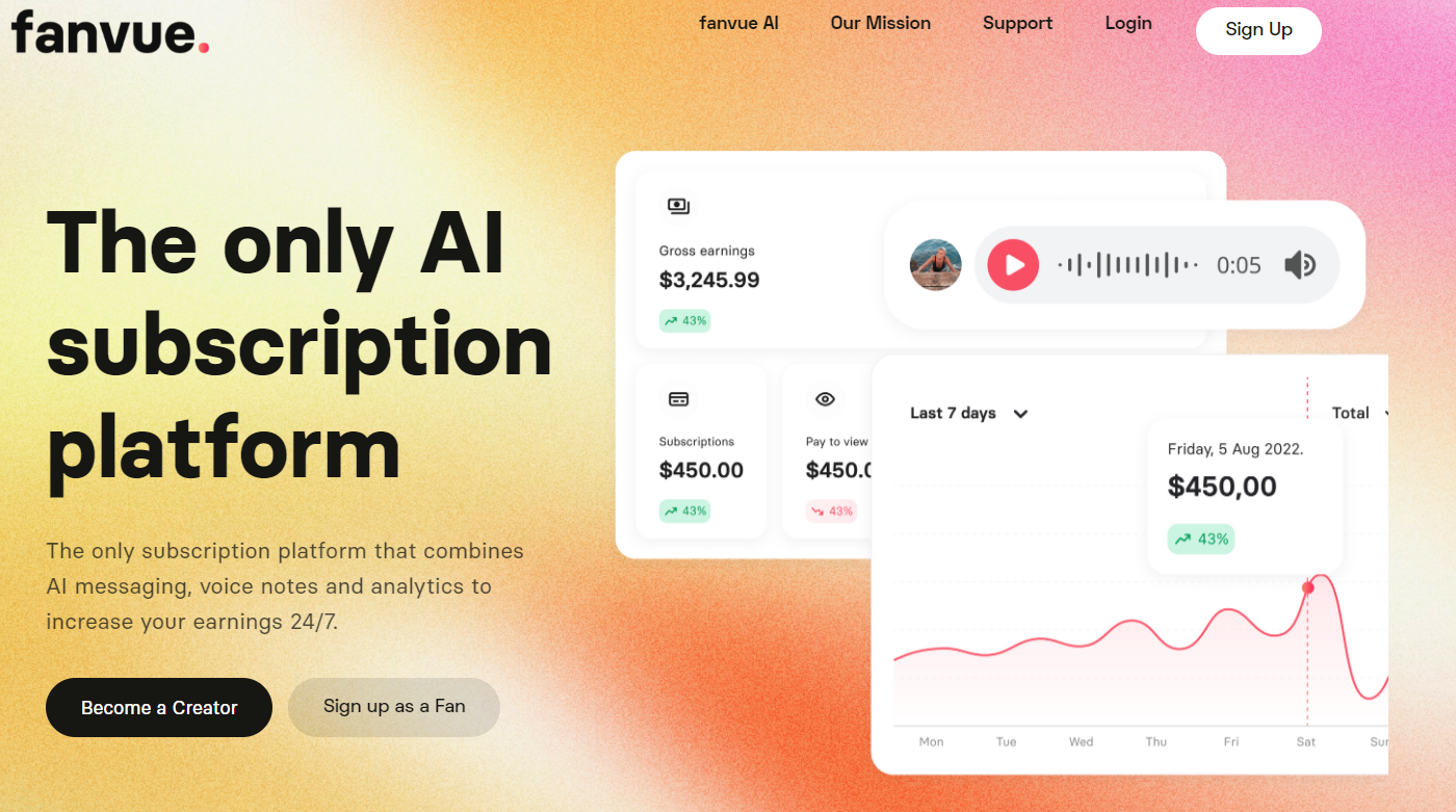 How To Create AI Influencers And Make Money Online