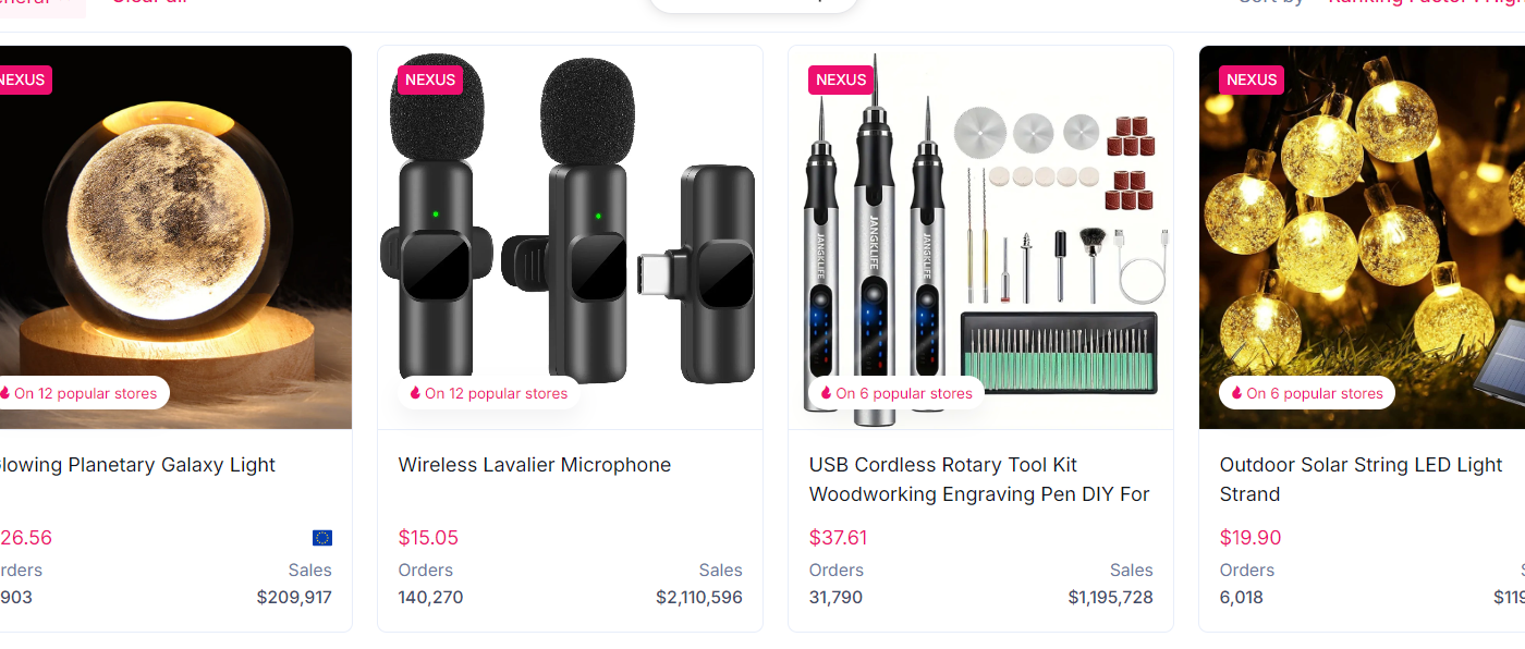 Dropship On Facebook Marketplace