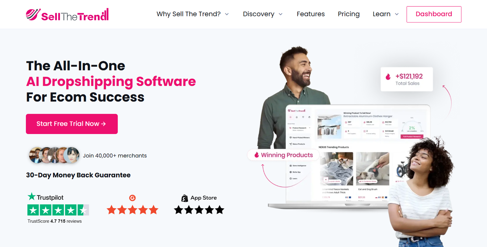 Sell The Trend Review