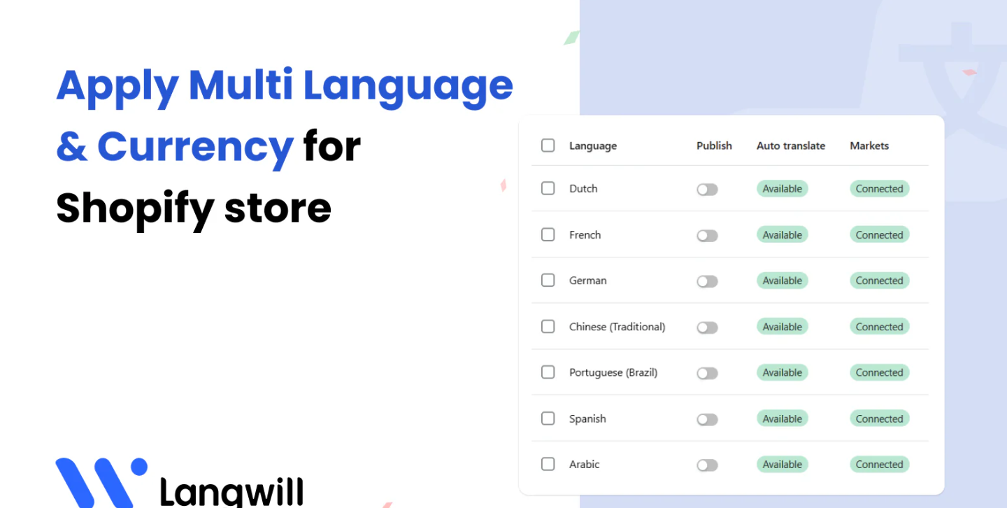 Shopify Currency And Translation Apps