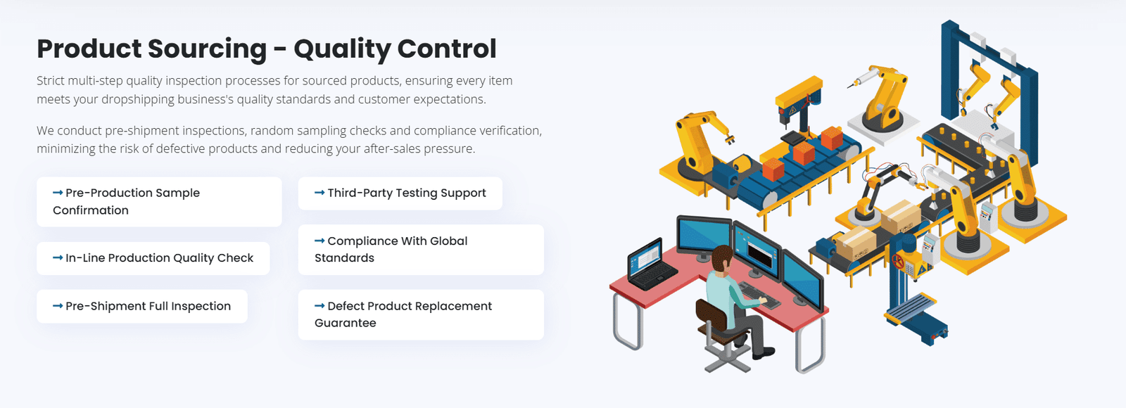 The Best Shopify Dropshipping Supplier In China